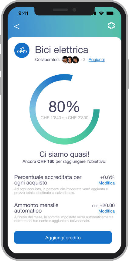 NEO Banking